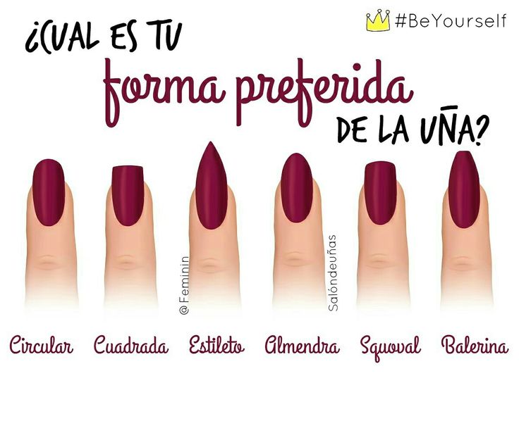 Clases De Diseño De Uñas