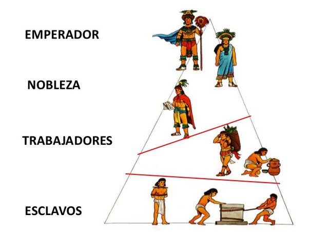 diseno-de-unas-aztecas-facilito-6