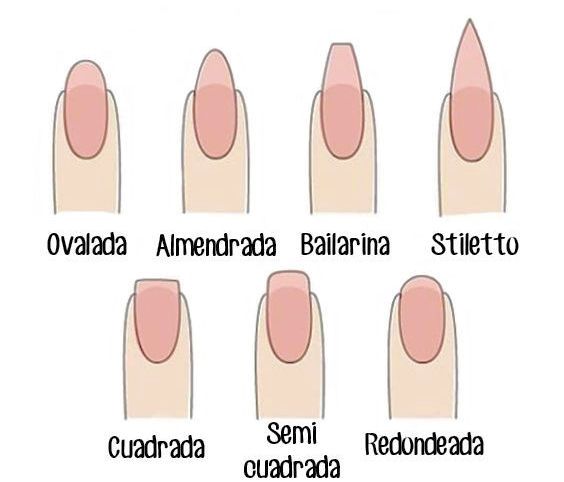 Diseño De Uñas Guias