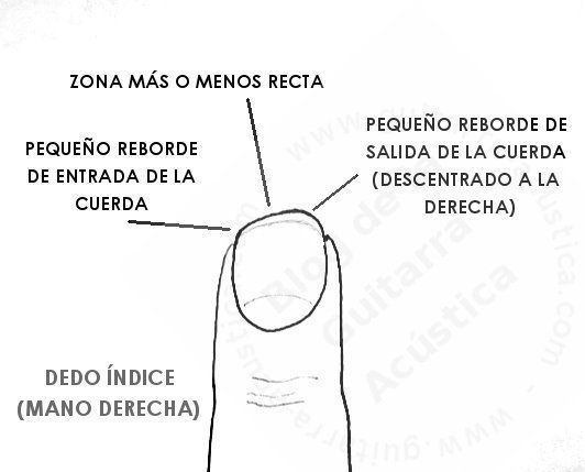 diseno-de-unas-para-guitarra-acustica-3