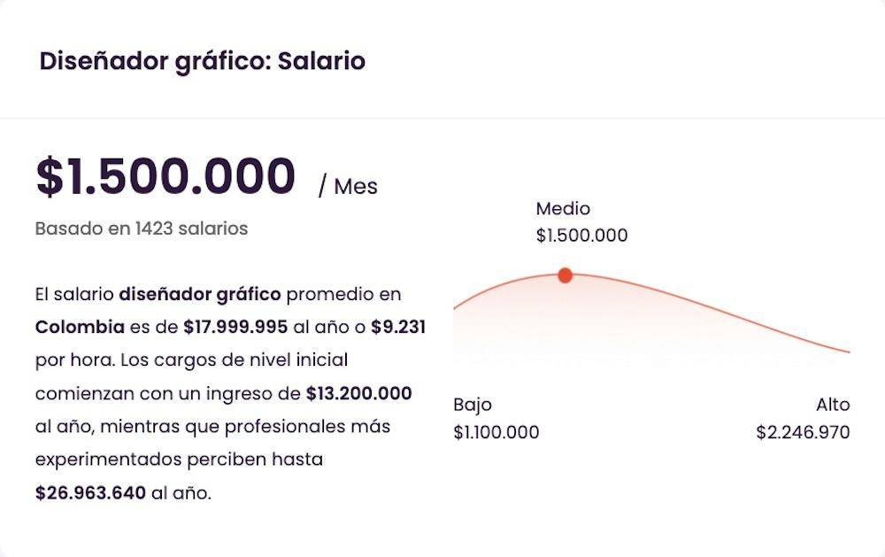 salario-minimo-disenador-de-unas-3