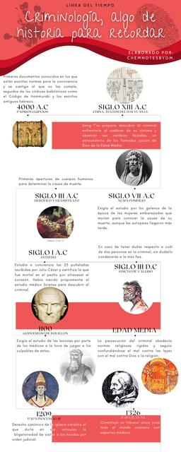 unas-diseno-de-criminologia-7